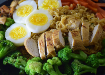 How to Build a Balanced Plate for Every Meal: The Key to Healthy Eating